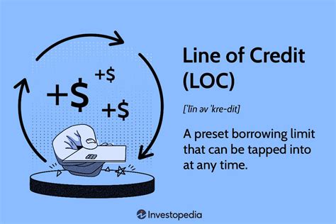 Flex Loan Line Of Credit